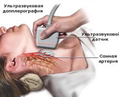 Некоторые особенности подготовки к УЗИ щитовидной железы